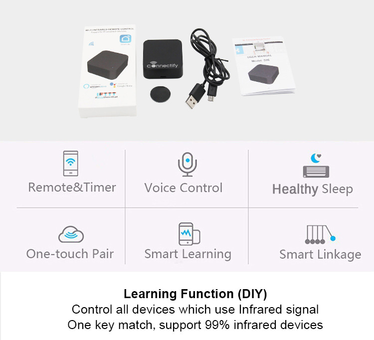 Smart WIFI Remote Control - Connectify Pakistan - Leading of Home ...