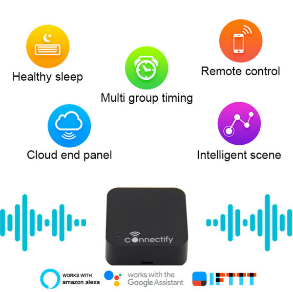 Take command of your home devices with a smart WiFi IR remote control. Experience seamless connectivity and convenience.
