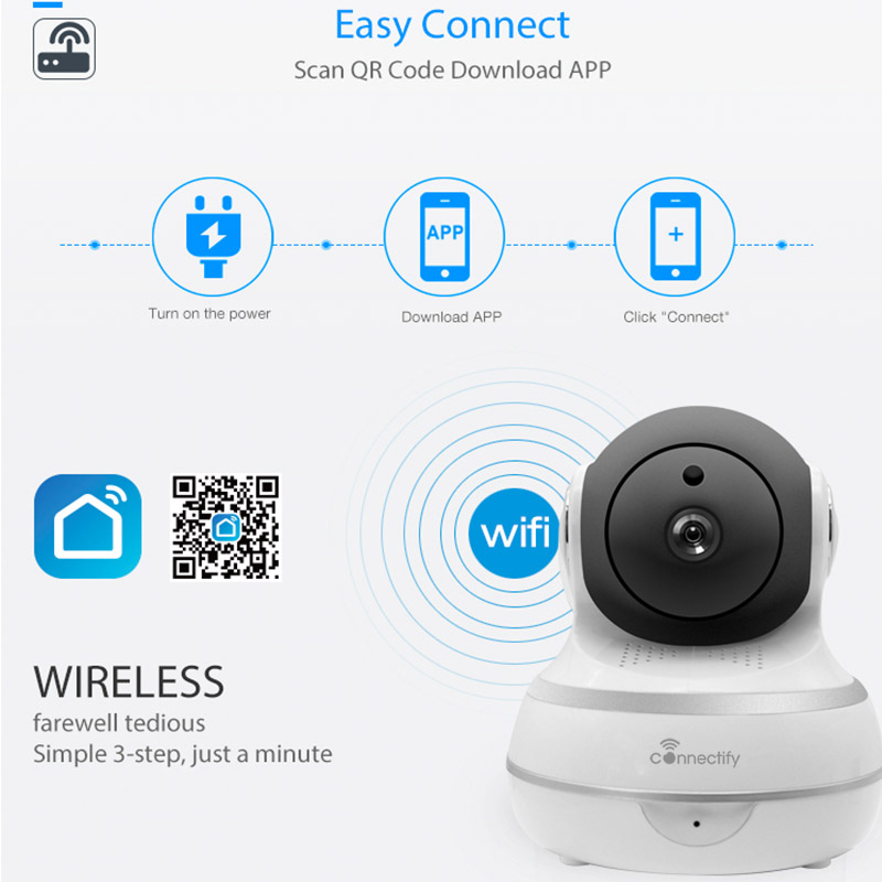 Wifi Indoor IP Camera - Connectify Pakistan - Leader of Smart Home ...